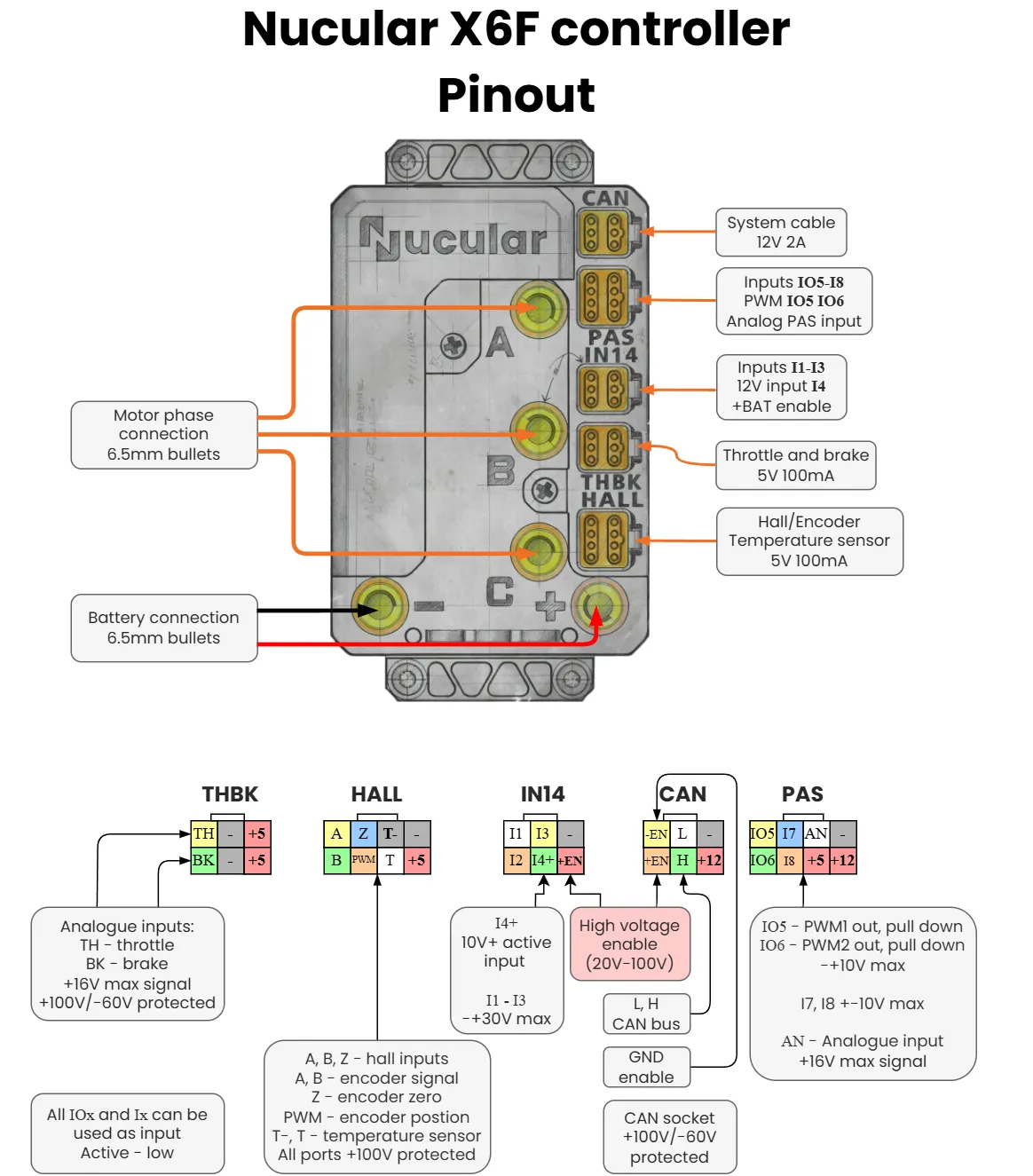  X6F connection schematic