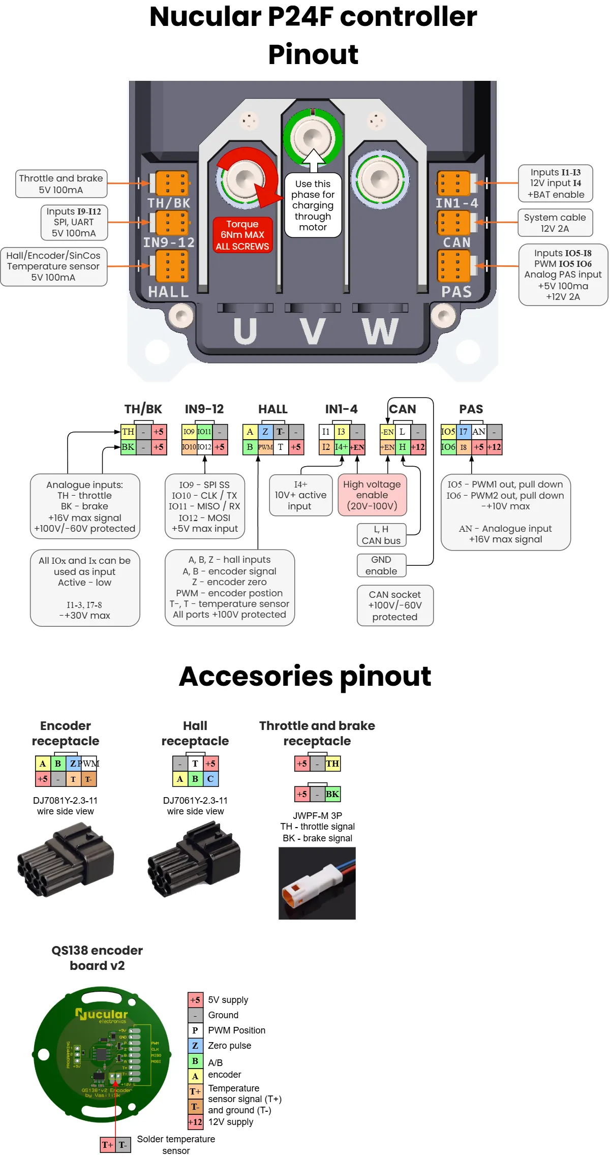  P24F connection schematic