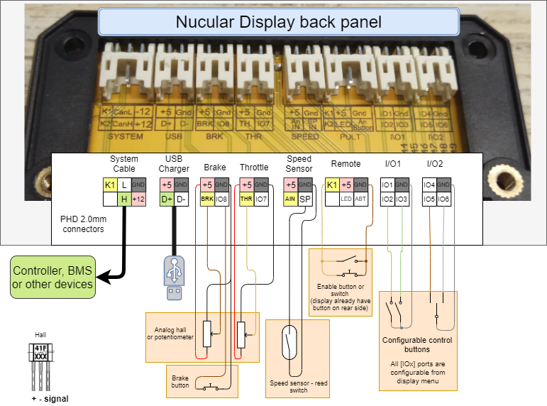 On-board computer [Nucular Electronics]