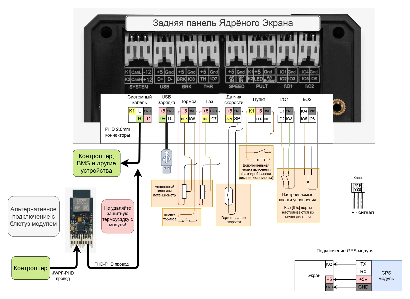  Схема подключения экрана