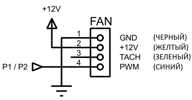 fan%204-wire.png fan%204-wire.png