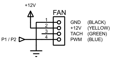 fan%204-wire.png