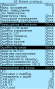 ru:controller:status_ru_0504.png