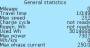 en:display:general_stats.jpg