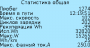 ru:display:statictics_bk.png